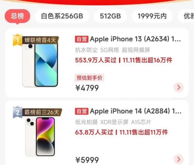 萍乡苹果14维修分享iPhone14配置不如同价位的安卓还能大卖 