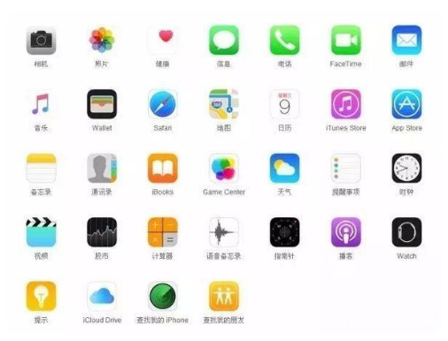萍乡苹果手机维修分享iPhone 自带 App 有哪些不为人知的优点 