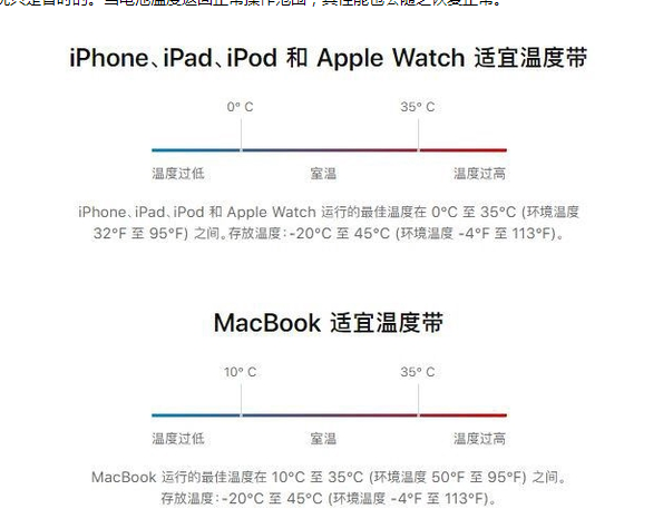 萍乡苹果13维修分享iPhone 13耗电越来越快怎么办 