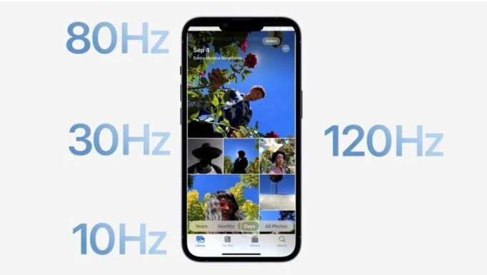萍乡苹果14维修分享iPhone 14有高刷吗 