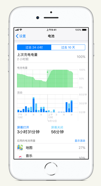 萍乡苹果手机维修分享iPhone 在夜间待机时耗电异常怎么办 