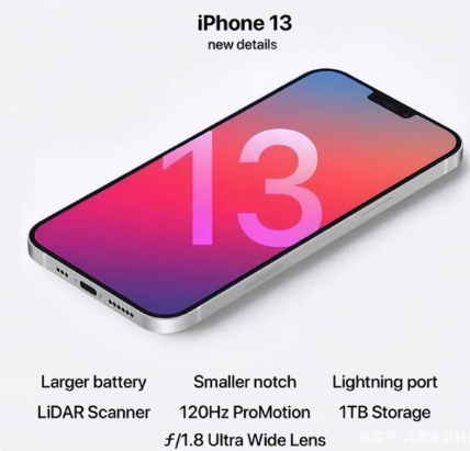 萍乡苹果手机维修分享iPhone 13起售价多少钱 