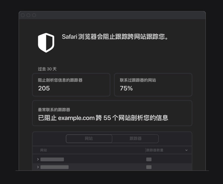 萍乡苹果手机维修分享如何在 Safari 浏览器中查看和打开隐私报告 