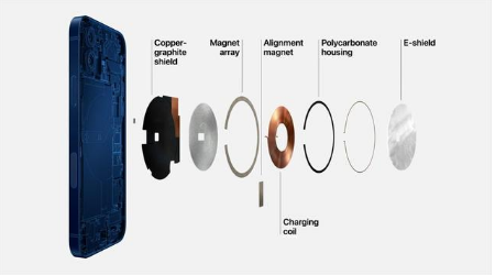萍乡苹果手机维修分享iPhone 12真的会威胁身体健康吗 