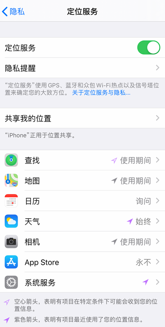 萍乡苹果手机维修分享iPhone 状态栏中时间显示为蓝色图标是什么情况 